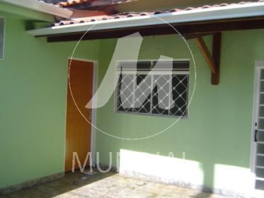 3 - Quintal/corredores